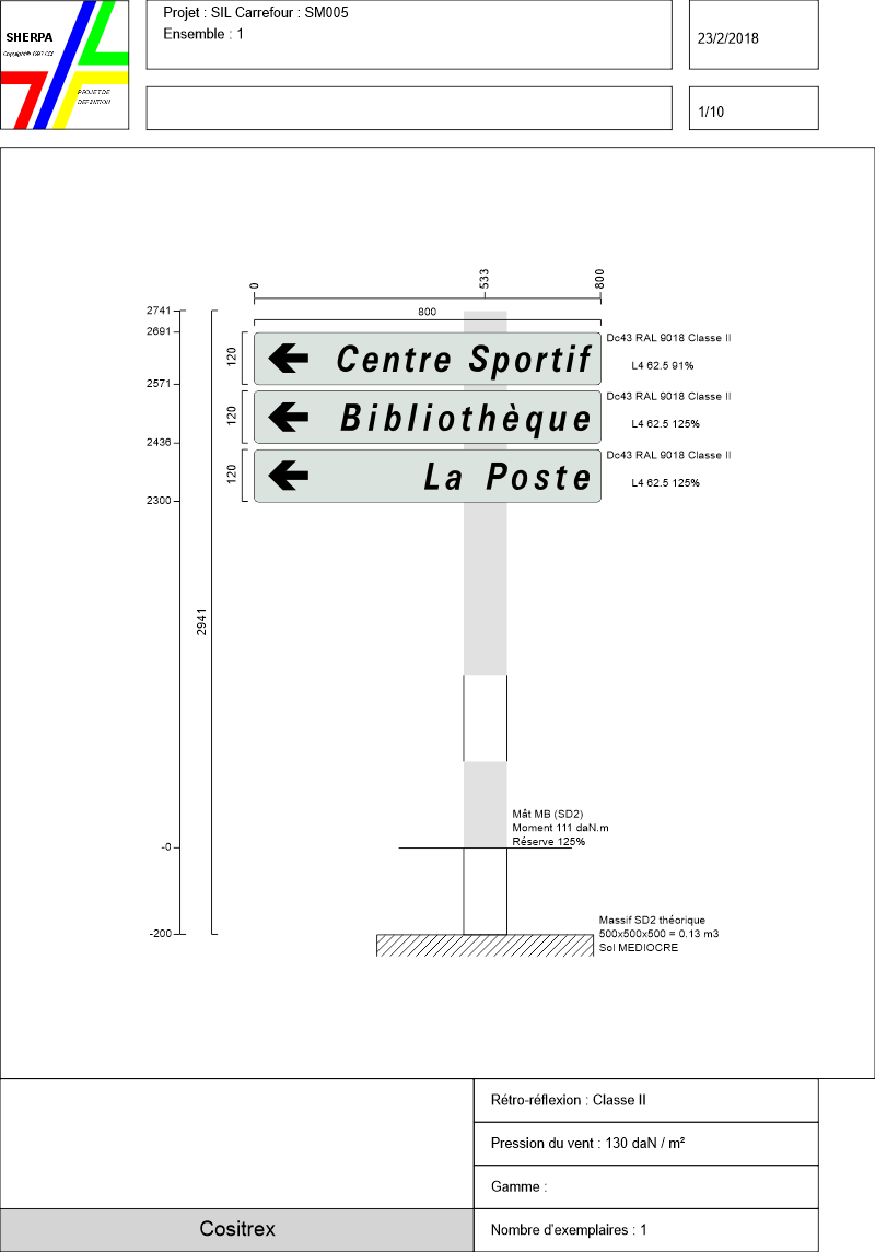 Ensemble signalisation d'information locale (SIL)